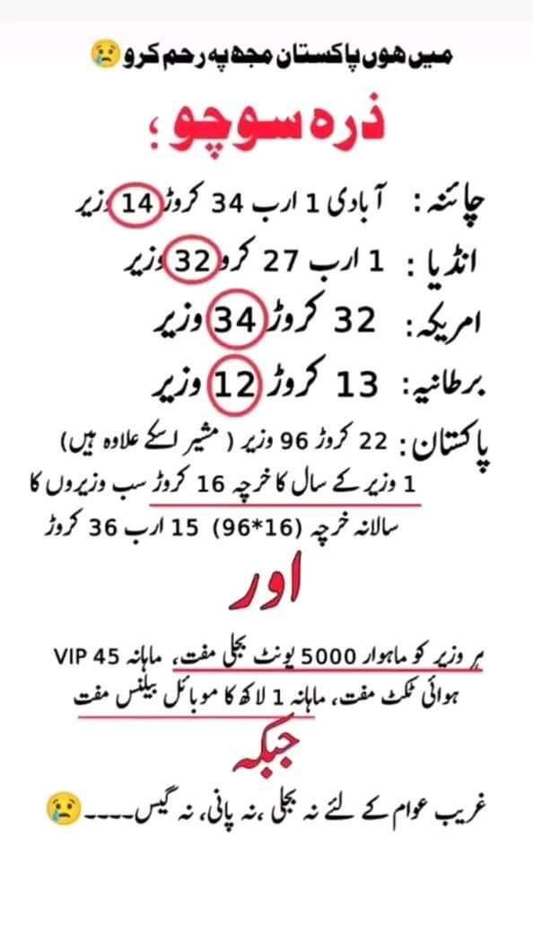 Institutional corruption highest in Pakistan - Chitral News